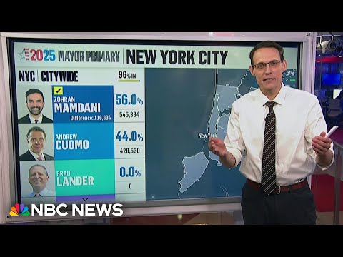 Kornacki: Biggest takeaways from the ranked choice New York City Democratic mayoral primary