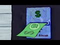 Extracto De Los Pintores De Bob Esponja