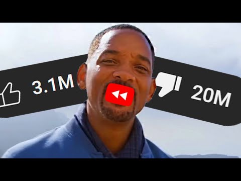 What Happened to YouTube Rewind?