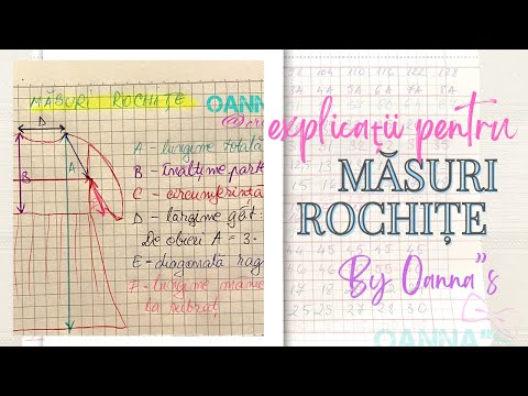 Măsuri rochițe. Explicații complete din cercetările mele.