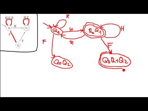 NEA zu DEA  (Automaten) - Beispiel