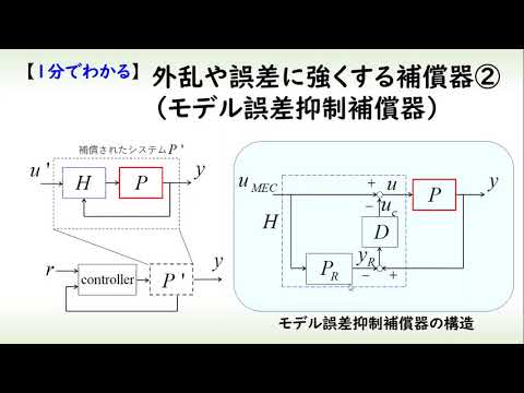 機械システム工学科 [制御] 外乱や誤差に強い構造 part 2 モデル誤差補償器（１分でわかるシステム制御理論#7）