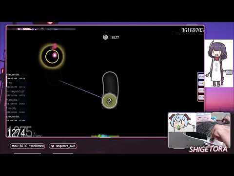 Shigetora InSaNe FiNgeR coNtroL!@