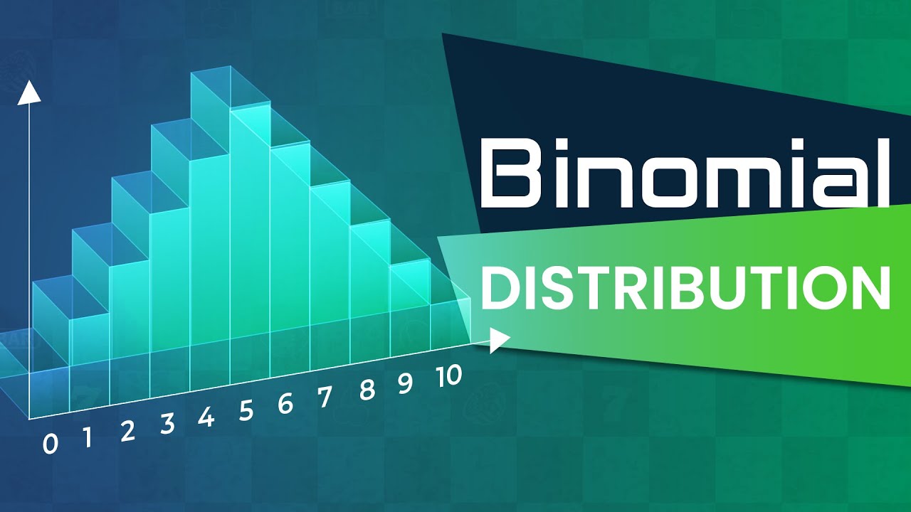 Probability: Binomial Distribution