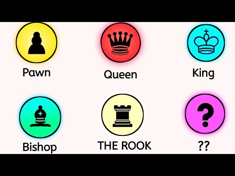 Every Chess Piece move explained in 3 Minutes