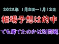 【介護職員のＦＸトレード】２０２４年１月８日～１月１２日の収支報告