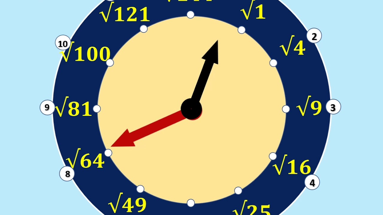 Squareroots Clock