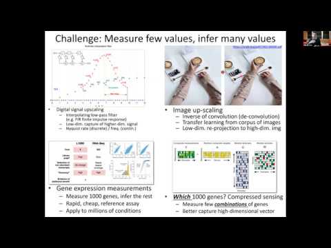 MIT Deep Learning Genomics - Lecture 14 - Deep Learning for Gene Expression Analysis (Spring20)