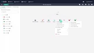 Ontology Explorer: General Overview