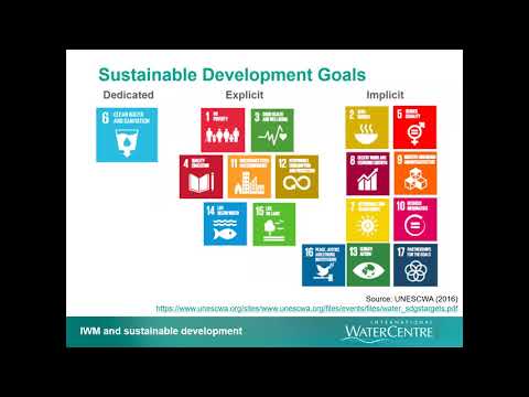 Integrated Water Resources Management Webinar Course