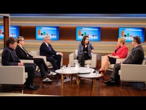Anne Will vom 23.02.20 Wahlen in gefährdeten Zeiten wie fest steht die Mitte ??