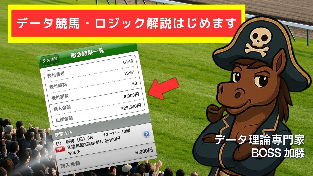 【データ競馬】万馬券が出るレースを見つけるロジックをご紹介します！【馬券・買い方】
