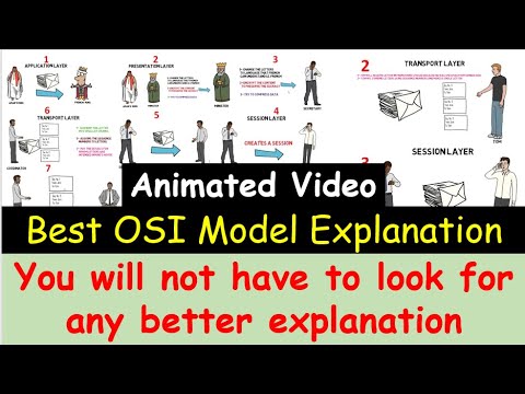 OSI Model Animation | How OSI works | OSI Explained | master spark