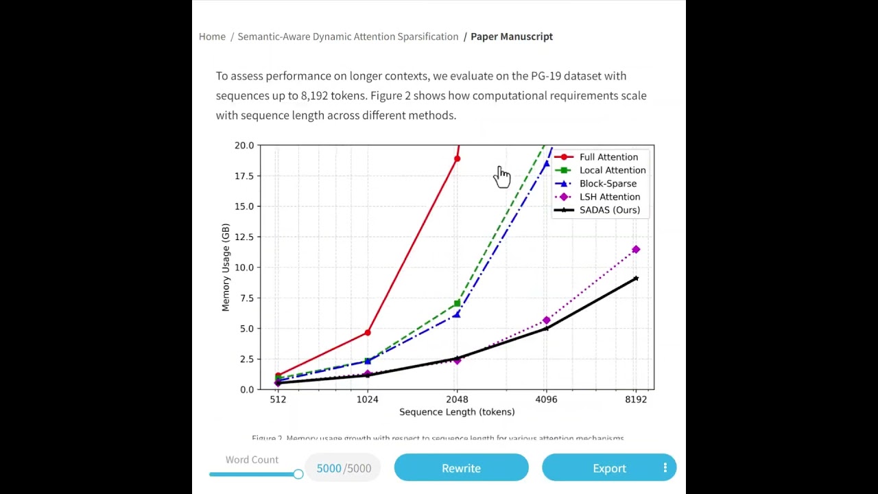 #research #paper #ai