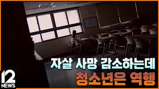 [EBS ����] �ڻ� ��� �����ϴµ���û�ҳ��� ����