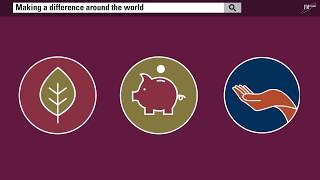 FM Global Making a Difference