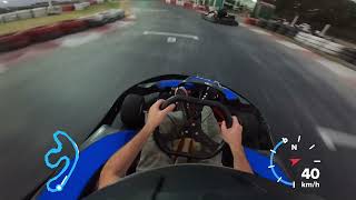 RS Pretemporada — Clasificación 2