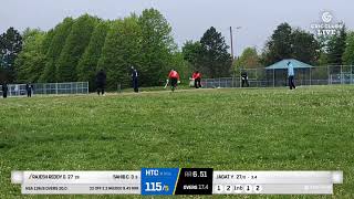 HCL T20 Div3 2026 - Halifax Titans Cricket Club Vs Nova Scotia Avengers Cricket Club