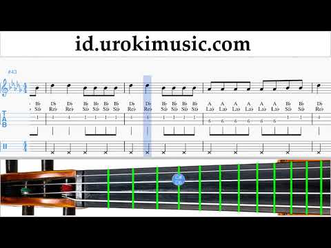 Cara Bermain Biola Imagine Dragons - Whatever It Takes Tutorial Tab um-i592