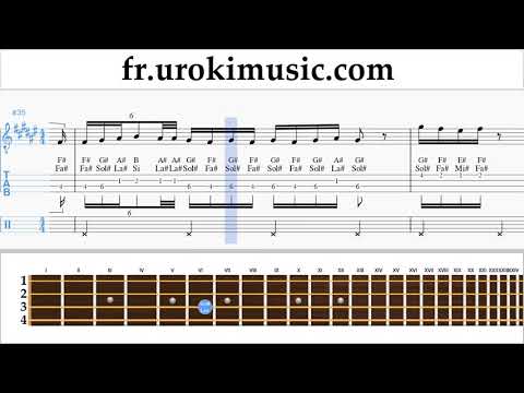 Comment Jouer du Banjo (Ténor Irlandais) Ozuna x Romeo Santos - El Farsante Remix Tab Tablature um