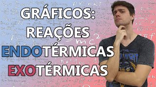GRÁFICOS DE REAÇÕES ENDOTÉRMICAS E EXOTÉRMICAS - Muito fácil de aprender!