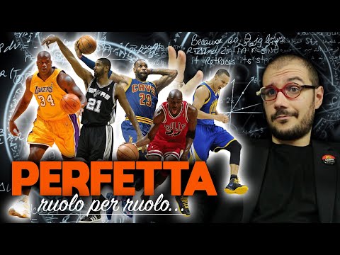 LA MIA SQUADRA PERFETTA NON È QUELLA CHE VI IMMAGINATE...