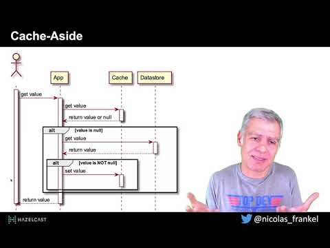 A Guided Tour of Caching Patterns