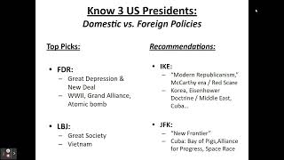 Paper 3: History of the Americas Reminders