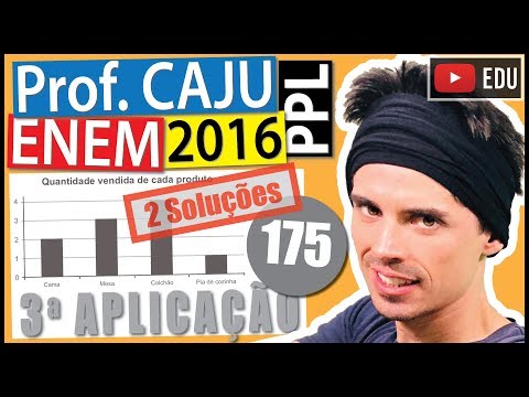 [ENEM 2016 PPL] 175 📓 PORCENTAGEM Para atrair uma maior clientela, uma loja de móveis fez uma