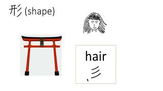 Video 1:  Kanji in Tobira Lesson 1