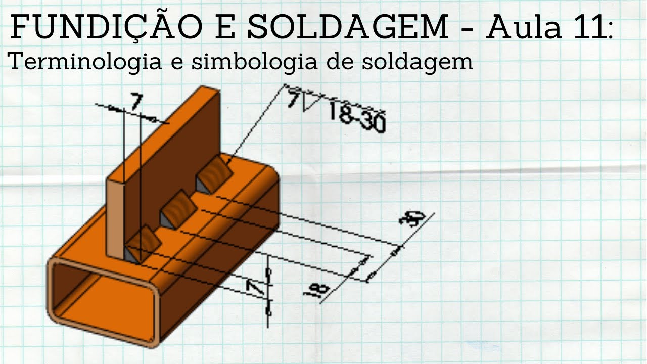 FUNDIÇÃO E SOLDAGEM - Aula 11: Terminologia e simbologia de soldagem