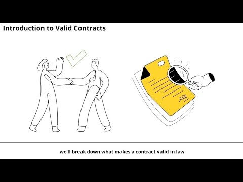 Chapter 7 | Formalities, Certainty, Possibility & Lawfulness | Requirements Of Valid Contract | Laws
