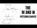 The M And W Pattern Shapes Complete Guide