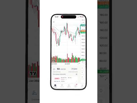 ChartMath: Trade Discovery
