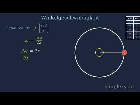 Winkelgeschwindigkeit berechnen - Physik Grundlagen der Kreisbewegung - simplexy.de