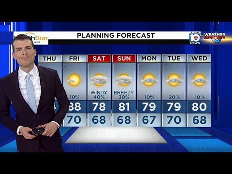 Local 10 News Weather: 2/2/23 Afternoon Edition
