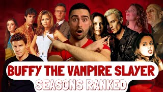 Buffy the Vampire Slayer Ranking | Dino Reviews