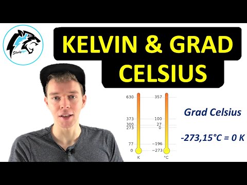 Kelvin & Grad Celsius – (Temperaturskalen & Umwandlung) | Physik Tutorial