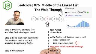 Download the video "LeetCode 876. Middle of the Linked List in JavaScript"
