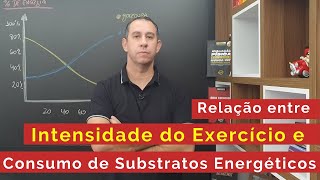 Relação entre Intensidade do Exercício e Consumo de Substratos Energéticos