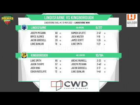 CTPL Premier League Under 17 Boys Grand Final - Lindisfarne v Kingborough