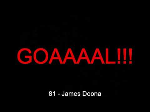 23.06.2017: Shamrock Rovers - Drogheda United (4 - 1)