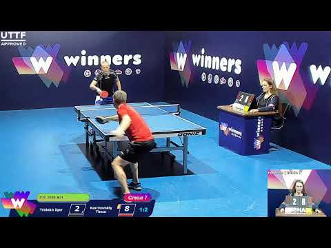 Tridukh Igor - Karchevskiy Timur. WINners. CUP Table Tennis 7 09.01.2021 18:15