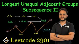 Longest Unequal Adjacent Groups Subsequence II | Leetcode 2901