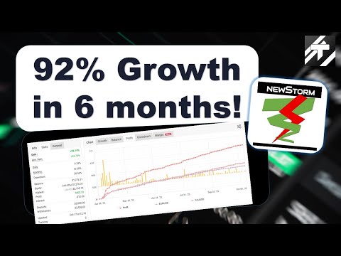 92% Growth in 6 monhts ! Newstorm Results!