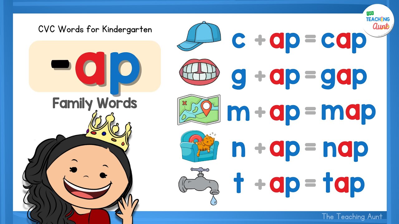CVC WORDS FOR KINDERGARTEN | -AP Word Family | Learn How To Read | Reading 3-Letter Words