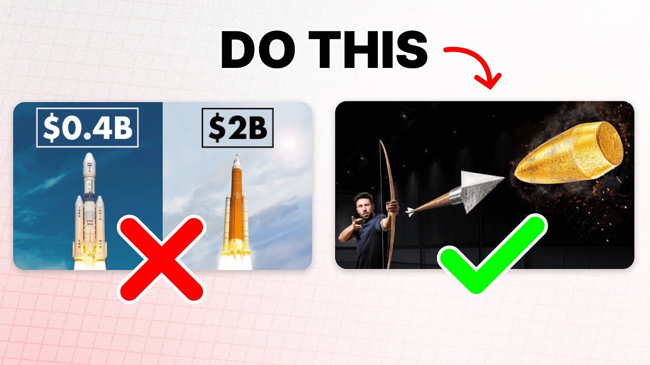 Thumbnail: 10 Viral Thumbnail Formats For Your Channel