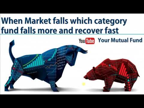 When Stock market falls what will happen for Mutual funds Video
