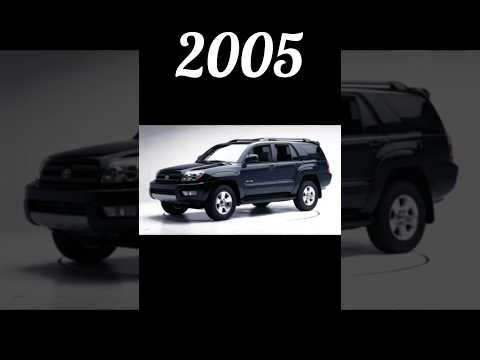 Thumbnail for progress and evolution Toyota 4 Runner (1985~2023)#shorts by Toyota, Toyota Progres