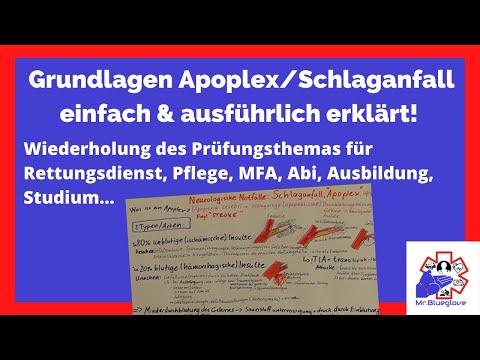 Skilled Prostata-Massage Behandlung von Prostatitis, was Tabletten zu trinken